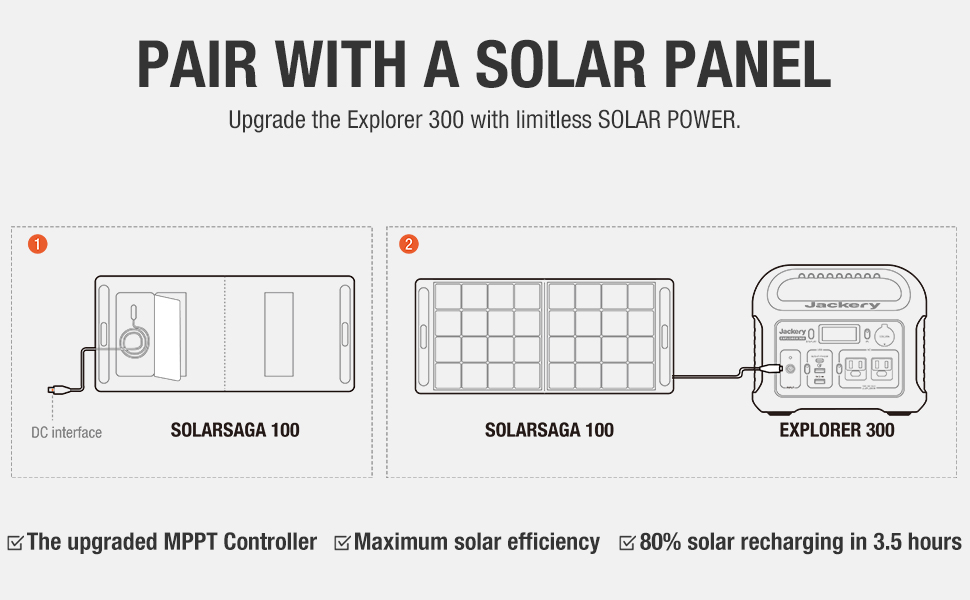 solar generator